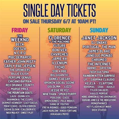 Outside Lands 2018 Announces Daily Lineups And Single Day Tickets Edm Identity