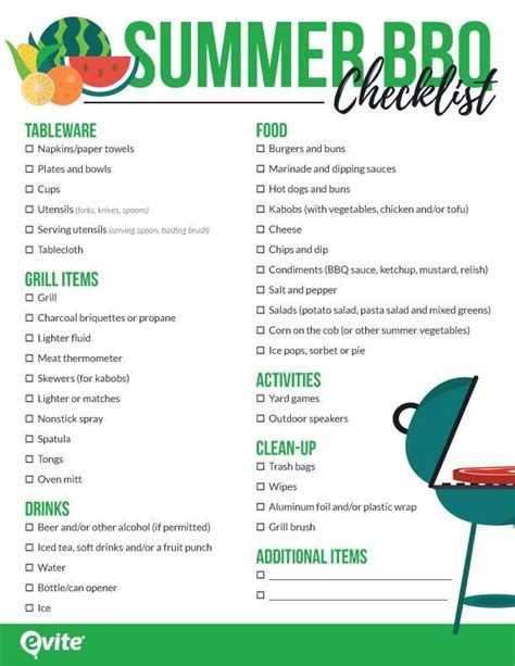 Bbq Party Menu Checklist Foodrecipestory