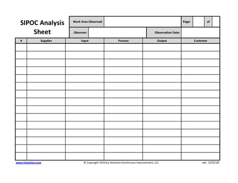 Fetched data format is standard security ohlc trading info: SIPOC Analysis Sheet