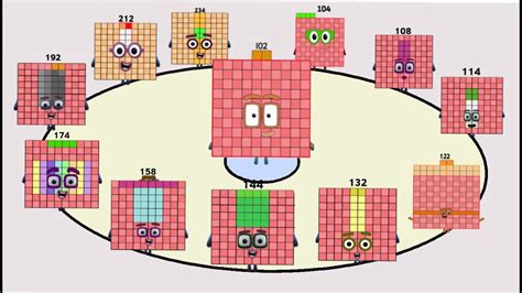 Numberblocks 102 Add Odd And Even Numbers By Rotating Around The Circle