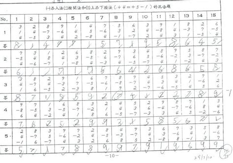 Only book and pen is required for practicing the problems. 25 Abacus Worksheets for Beginners | Grade 5 math ...