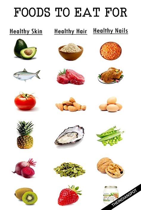 Foodstoeatforhealthyskinhairandnails Healthy Tips Healthy