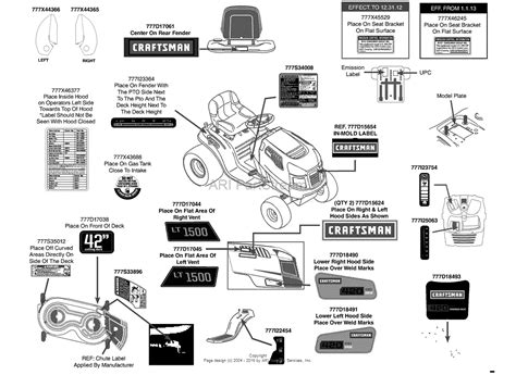 View and download craftsman lts 1500 owner's manual online. MTD 13A277SS099 (247.288820) (LT1500) (2013) Parts Diagram ...