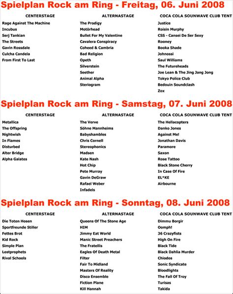 03.03.02, 18 életkor férfi világranglista: Rock am Ring 2008 : here we go ! | Blog-Note