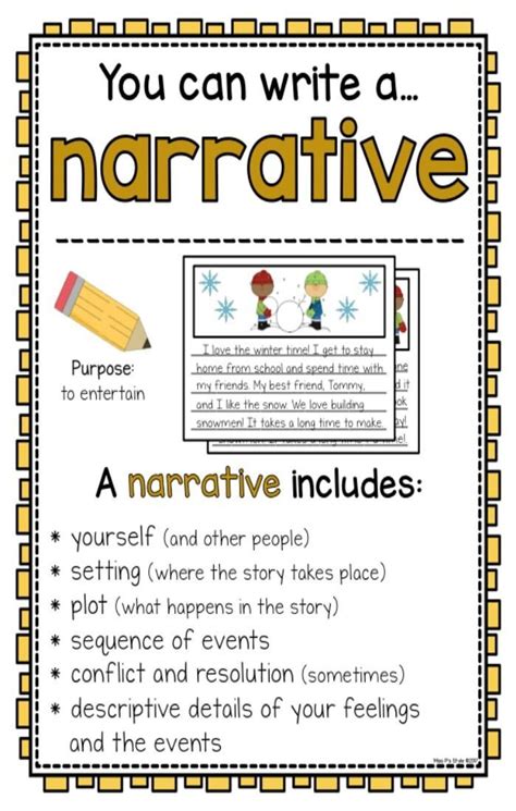 Different Types Of Narrative Writing Slideshare