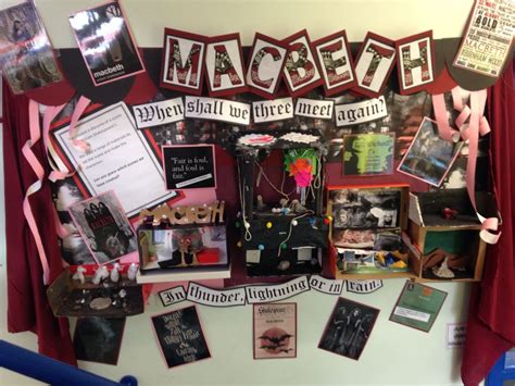 Macbeth Display Ideas And Inspiration For Teaching Gcse English