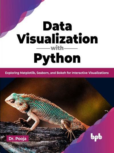 Data Visualization With Python Exploring Matplotlib Seaborn And