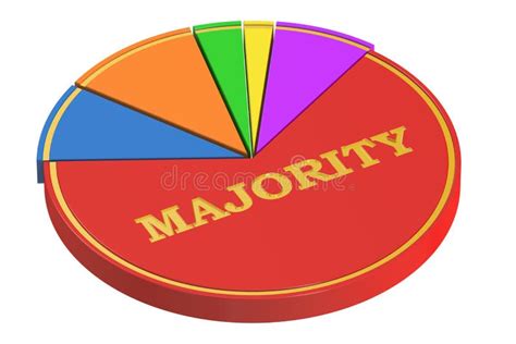 Majority Concept With Pie Chart 3d Rendering Stock Illustration