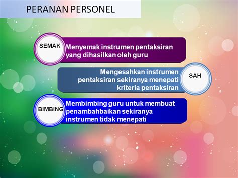 Trial papers pt3 2017 + skema jawapan. PENJAMINAN KUALITI PENTAKSIRAN BERASASKAN SEKOLAH (PBS ...