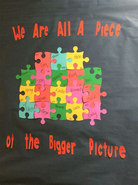 Are you looking for free bulletin board templates? Resident assistant bulletin board floor community "we are ...