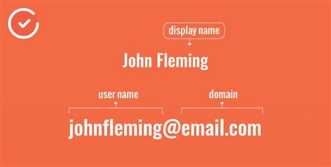 Valid Email Address Formats Lets Go Perfect Myemailverifier Blog