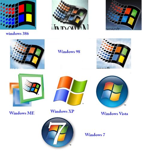 Lista 104 Foto Que Es Un Icono De Windows Actualizar