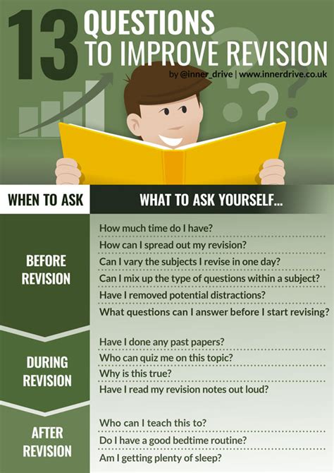 13 Questions To Improve Revision