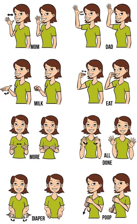 Baby Sign Language Printable