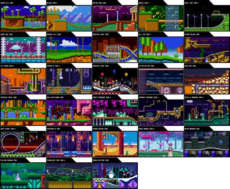 My Favorite Sonic Zones By Alex13art On Deviantart