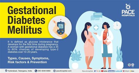 Gestational Diabetes Mellitus Causes Symptoms Risks Factors