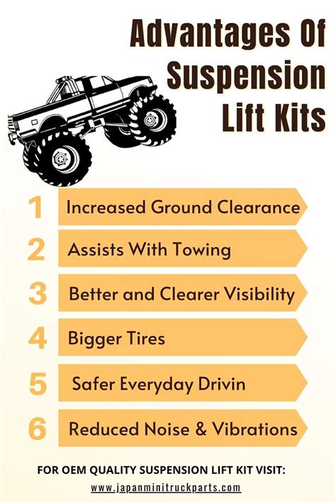 Advantages Of Suspension Lift Kits The Mini Truck Lift Kit Flickr