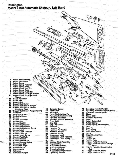 Remington 870 Express Parts Diagram