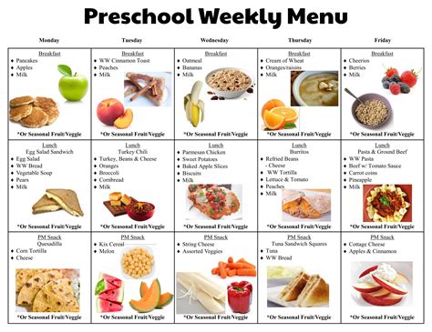 Printable Lunch Menus For Preschool