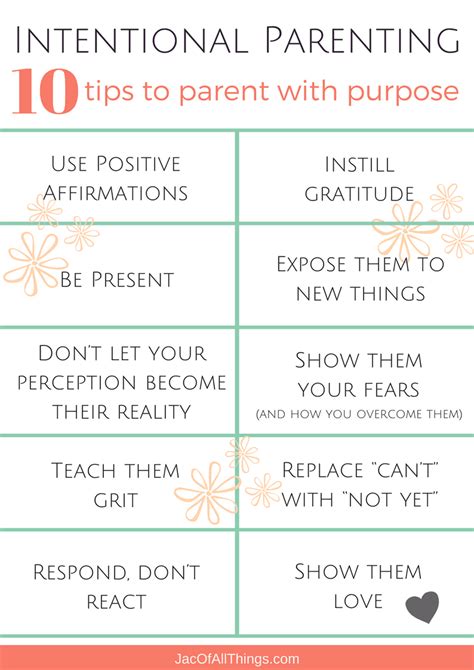 Intentional Parenting - 10 Tips to Parent with Purpose ...