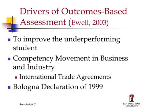 PPT Identifying Your Role In Outcomes Based Assessment Program Review
