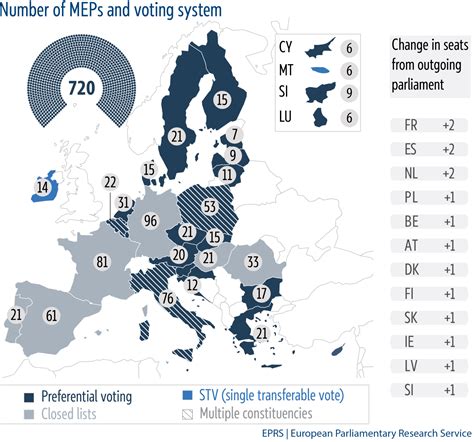 2024 European Elections National Rules Epthinktank European Parliament