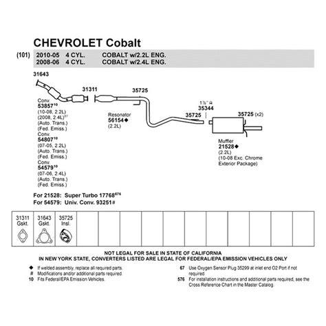 Offering chevy cobalt pictures, chevy cobalt reviews, and information on performance parts, chevy cobalt aftermarket parts, acce. Walker® 65064 - Chevy Cobalt 2.2L / 2.4L 2006 Heavy Duty ...