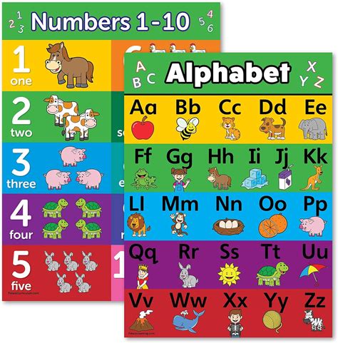 Abc Alphabet And Numbers 1 10 Poster Chart Set Laminated Double Sided