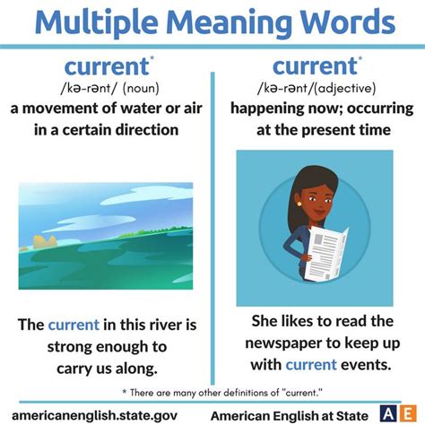 Multiple Meaning Words Current Multiple Meaning Words English
