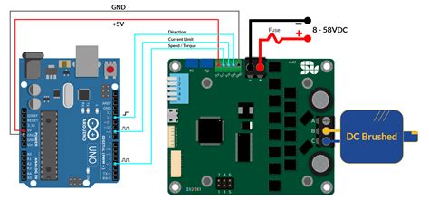 How To Control The Speed Of Dc Motor Using Arduino And Solo In Closed