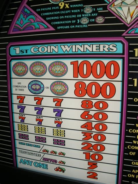 Double diamond deluxe slot machine reset disk. IGT TRIPLE DOUBLE DIAMOND S2000 SLOT MACHINE For Sale ...