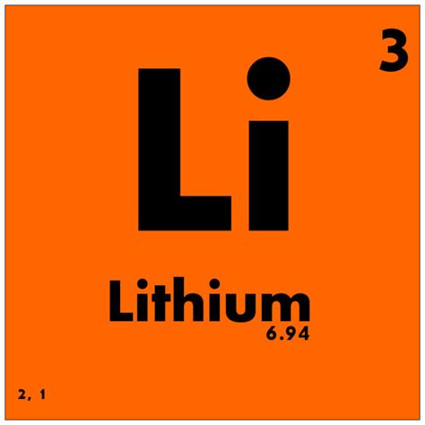 003 Lithium Periodic Table Of Elements Watch Study Guide Flickr