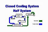 Marine Cooling Systems And Heat Exchangers Images