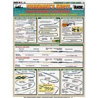 Fishermans Publications Knot Tying Chart 4 By Tightline Publications