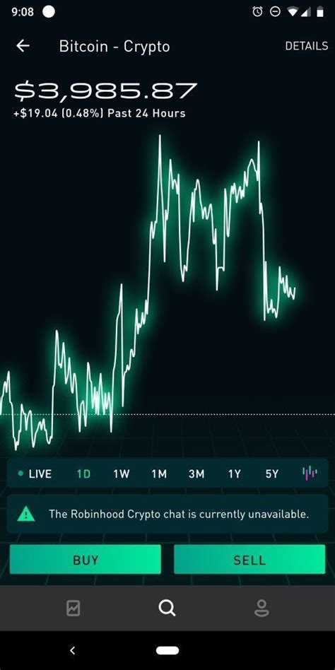 So does this mean if i'm buying1 btc for $1000 they will actually wait until the real price is $990 before they execute the trade so they can profit the $10. Is Robinhood Good for Crypto Trading? - Crypto-ML