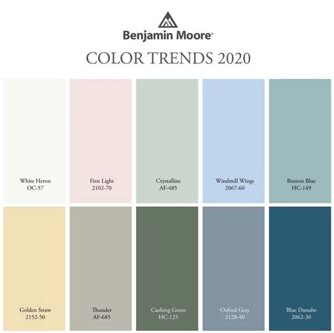 Popular bedroom paint colors 2020. Design Spotlight: benjamin moore's 2020 paint colors ...