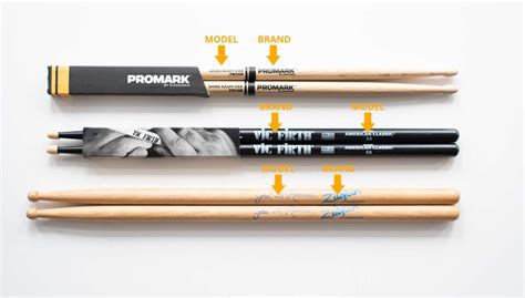 This is the type of question that is hard to answer, but one you can't really answer a right or wrong way. Drumming For Beginners How To Get Started With A Basic Beat