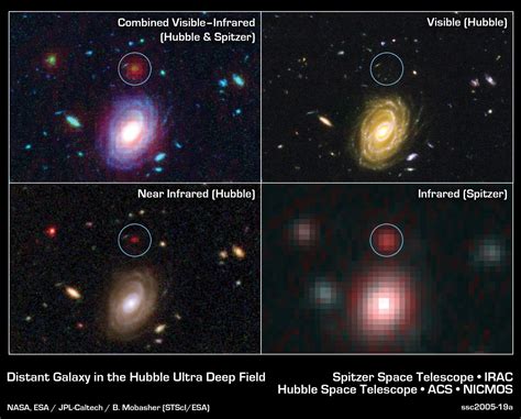 Spitzer Space Telescope Discoveries Mission And Facts Britannica