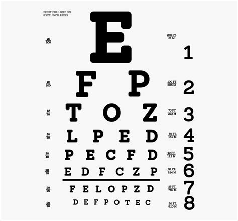 Eye Chart Poster Snellen Pediatric Chart Print Optometrist Free Eye Chart Lone Star Vision