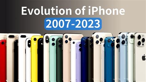 Evolution Of Iphone 2007 2023 Youtube