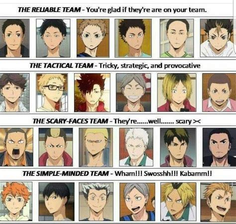Characters from, or related to, karasuno high school. Haikyuu!! on Facebook - Collaboration | Haikyuu anime ...