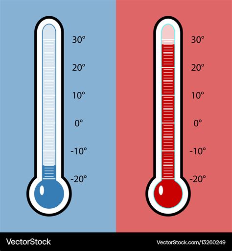 Thermometer Cold And Heat Royalty Free Vector Image
