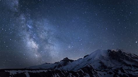 Milky Way 4k Ultra Hd Wallpaper Background Image