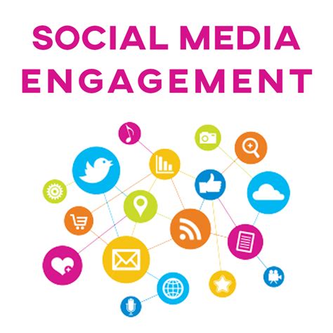 , for quickly analysing my social media engagement rate, or anyone else's, as well. Amplify Your Stakeholder Engagement With Online/Social ...
