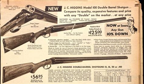 Jc Higgins Shotgun Approx 1954 Gun Values Board