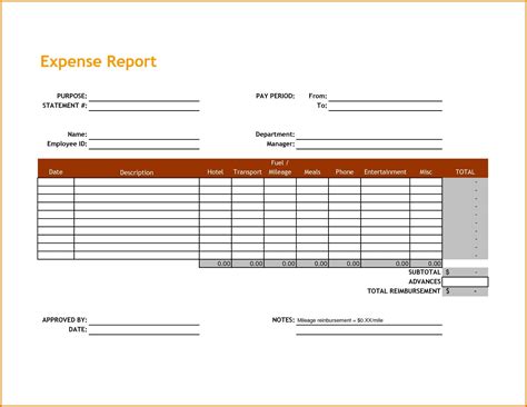 Free Printable Travel Expense Report Forms Printable Forms Free Online