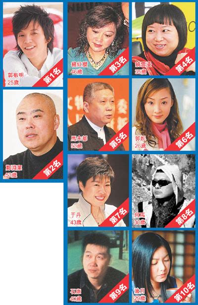 東京奧運加拿大女足勝瑞典奪得金牌。 加拿大女足曾經在倫敦和里約奧運會上獲得銅牌，現在，加拿大女足將帶著金牌離開東京。 加拿大女子足球隊在東京 2020 奧運會 tokyo 2020 奪得金牌。 香港文匯報 - 回首2008 展望2009