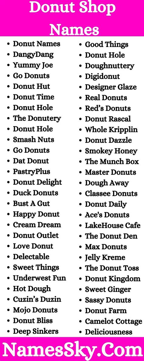 Donut Shop Names 280 Cute Creative Unique Donut Name Ideas