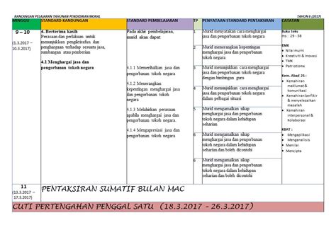 Rated 4.94 out of 5 based on 16 customer ratings. RPT MORAL TAHUN 6 (KSSR 2017) ~ CATATAN @ GURU BESAR