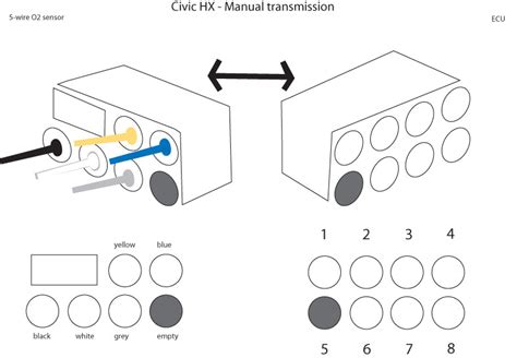 Civic HX owners, wiring question, 5-wire o2 sensor - Honda-Tech - Honda